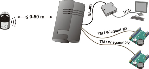 Matrix IV RF Keeloq receiver 433,92 MHz, Dallas TM (emulation of DS1990A), Wiegand 26, RS485 - Anticlone Technology - Image 3